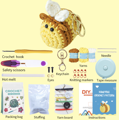Crochet DIY Kit CK-12